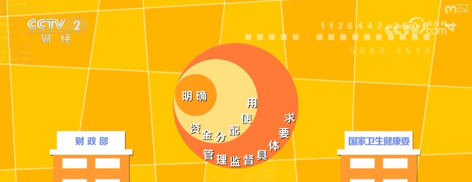 “看得见”“摸得着”，多维度读懂育儿补贴“减负增暖”！权威解读来了