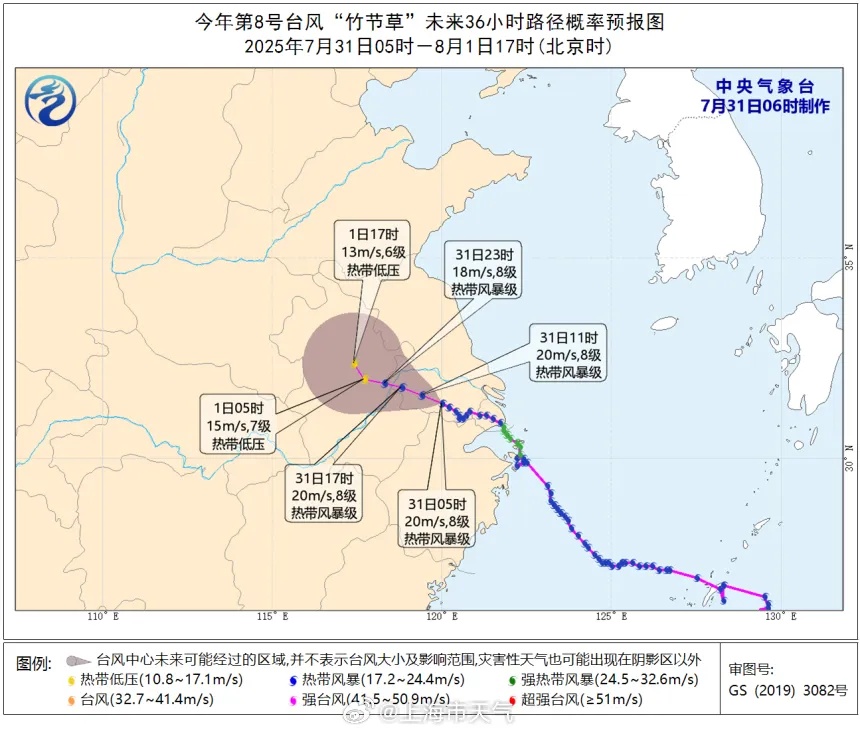 “竹节草”到哪了？上海发布大风蓝色预警，高温即将重启