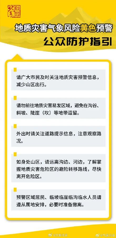 提醒！北京未来三天多地将现雷雨