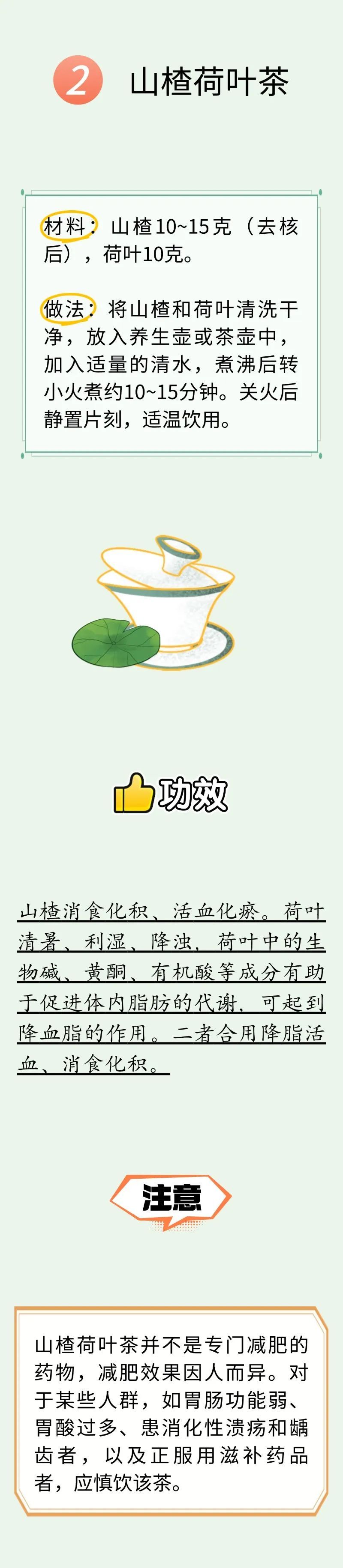 不做 “油腻青年”！每天穴位按摩+养生茶饮，帮助降血脂