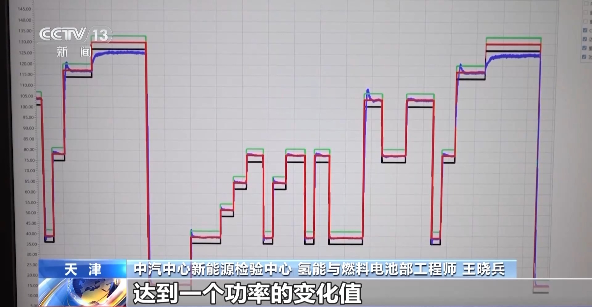 燃料电池的“安全卫士” 这个新职业为绿色动力保驾护航 燃料电池的“安全卫士” 这个新职业为绿色动力保驾护航