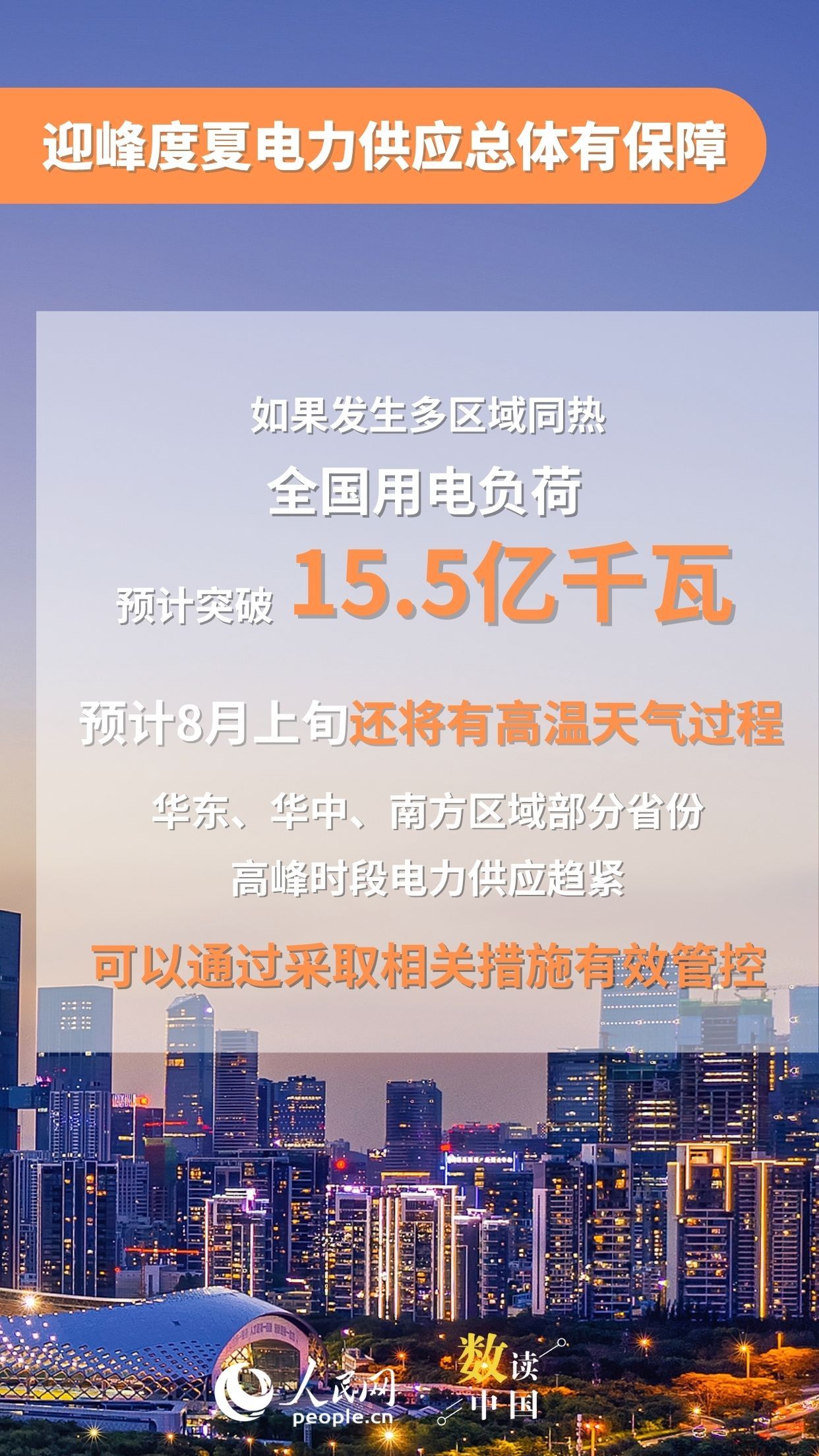 5组数据看高温下迎峰度夏保供电