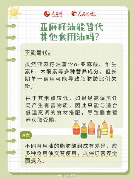 亚麻籽油适合高温烹饪吗？