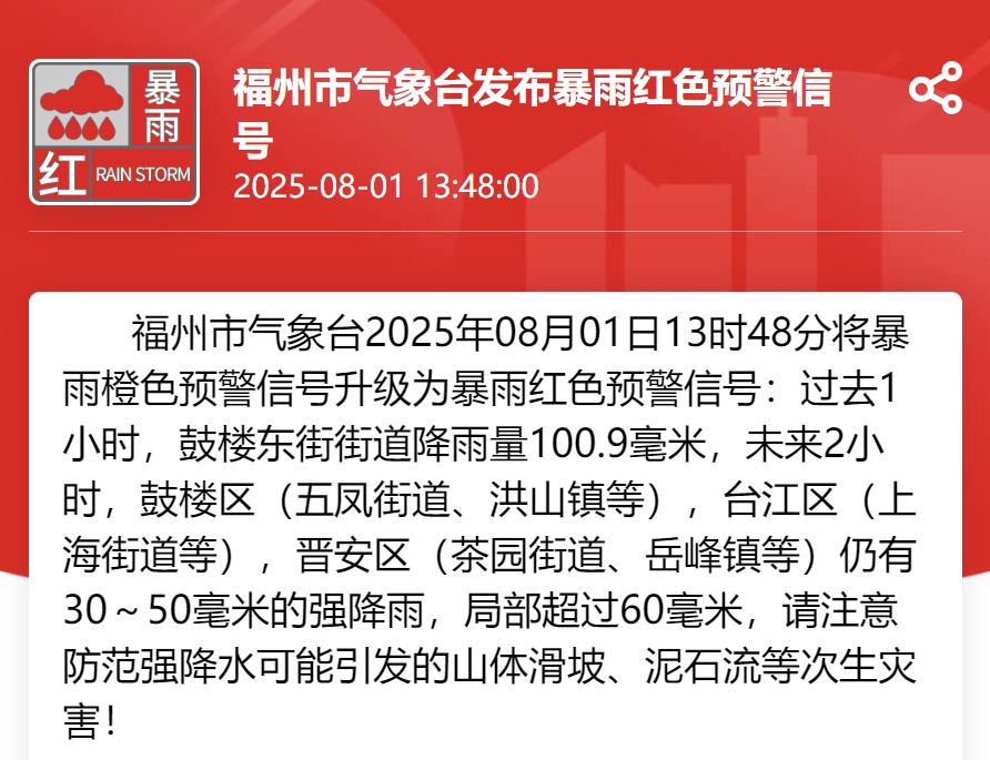 福州发布暴雨红色预警！警惕！警惕！