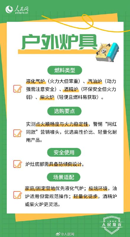 收藏！夏日户外消费避坑指南