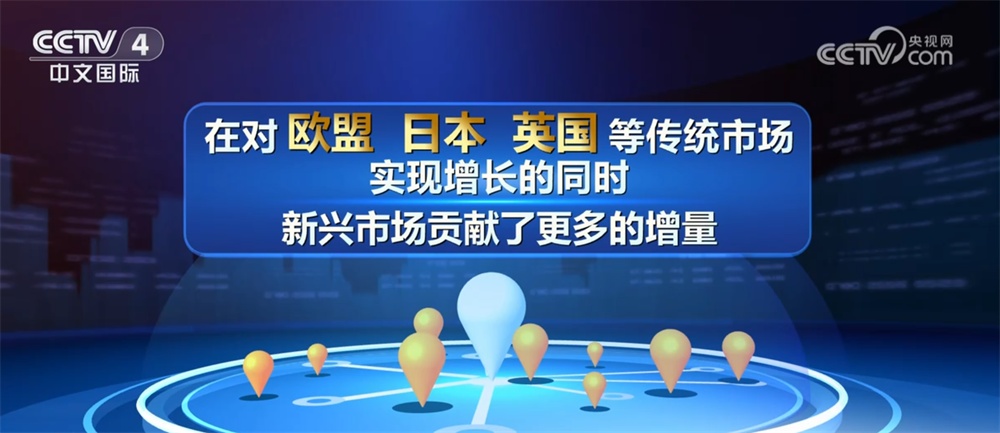 企业主动应变求新推动出口动能向优向新 中国外贸发展韧性凸显
