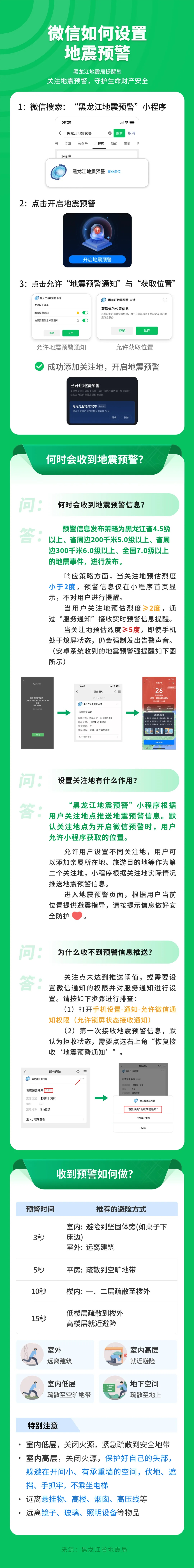 哈尔滨市阿城区昨夜发生地震