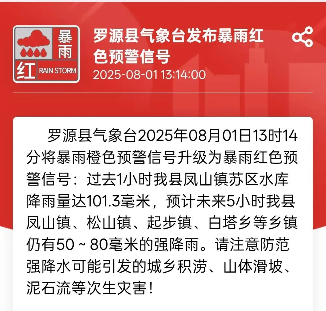 福州发布暴雨红色预警！警惕！警惕！