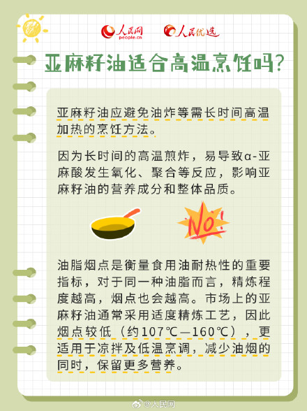亚麻籽油适合高温烹饪吗？