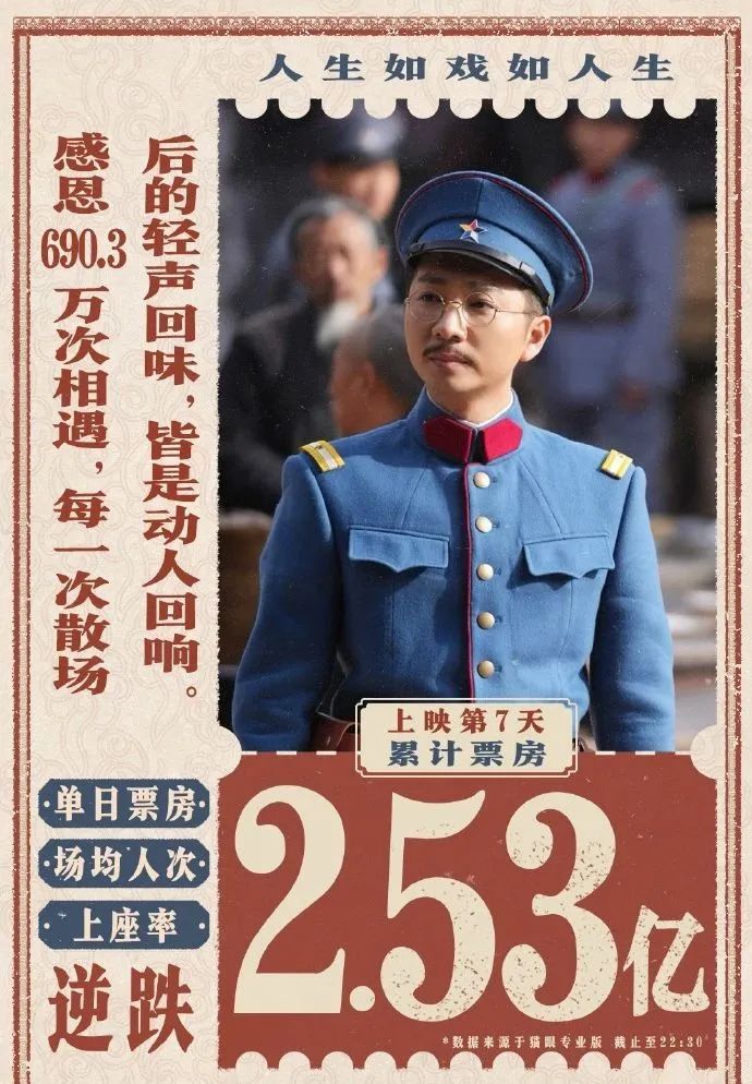 《戏台》热映,观众直呼“我们需要这样的讽刺喜剧”!陈佩斯:悲喜的平衡就像走钢索 《戏台》热映,观众直呼“我们需要这样的讽刺喜剧”!陈佩斯:悲喜的平衡就像走钢索