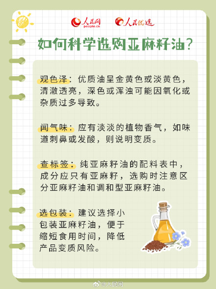亚麻籽油适合高温烹饪吗？