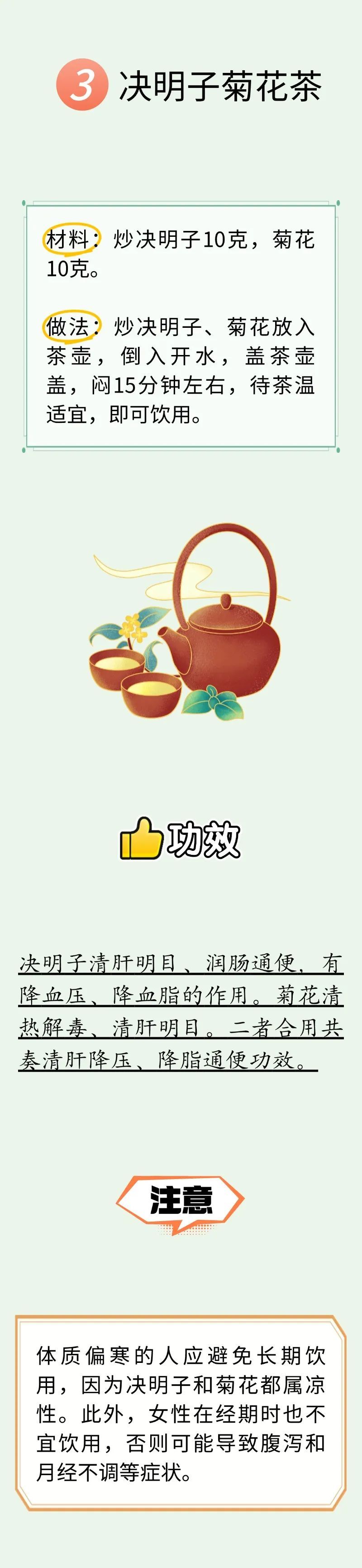 不做 “油腻青年”！每天穴位按摩+养生茶饮，帮助降血脂