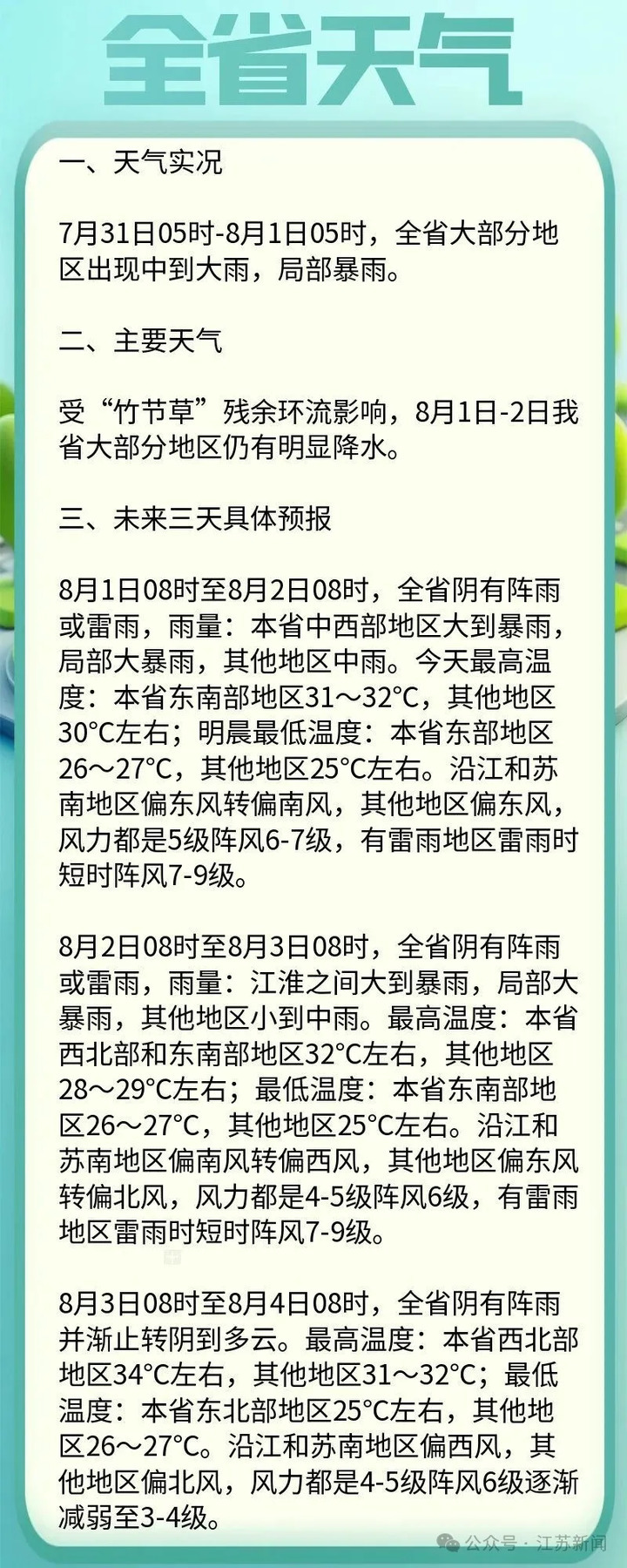 江苏解除洪水黄色预警！未来两天仍有大暴雨！
