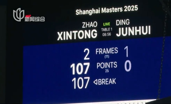 他在上海再次惊艳众人！