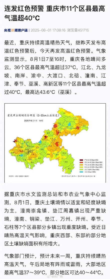 重庆11个区县最高温超40℃ 重庆11个区县最高温超40℃