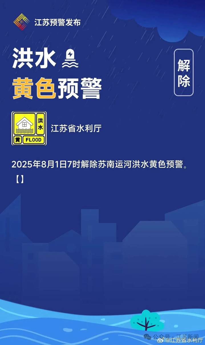 江苏解除洪水黄色预警！未来两天仍有大暴雨！