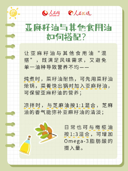 如何科学食用亚麻籽油?吃对更健康 如何科学食用亚麻籽油?吃对更健康