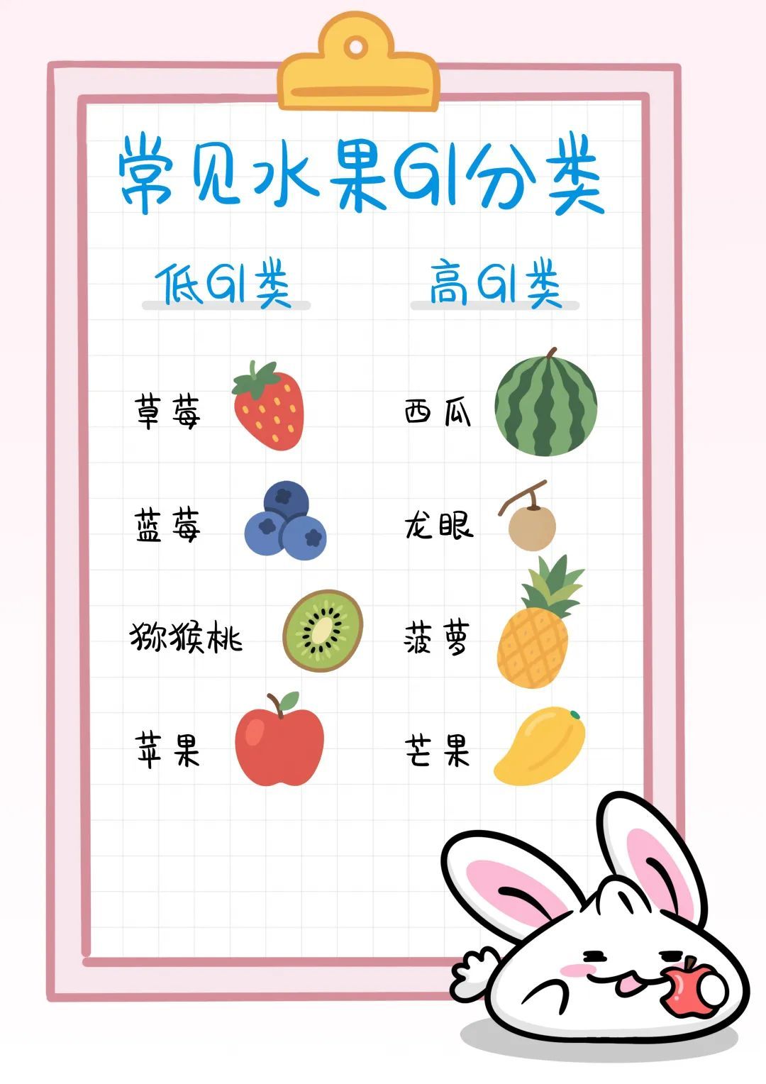 医聊丨奶茶喝不停？小心血糖给你发 “糖前期” 邀请函