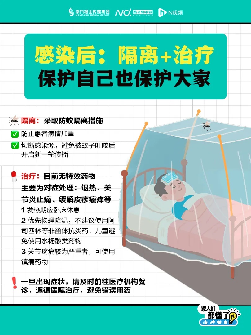 广东公布：8月1日至8月7日，这些地区蚊子非常活跃