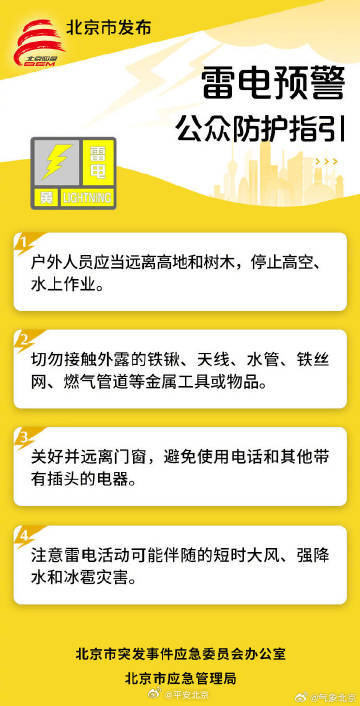 注意防范！北京暴雨预警中局地风大雨强