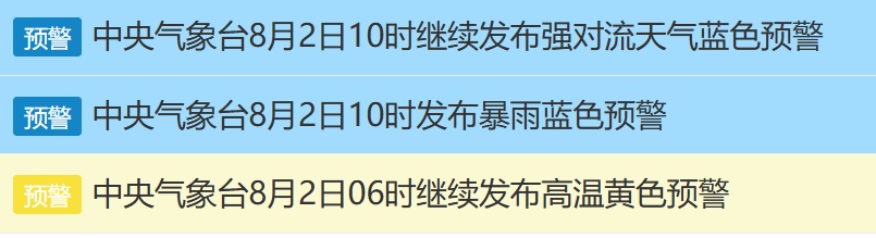 台风“白鹿”即将生成！福建预警！暴雨又要来了