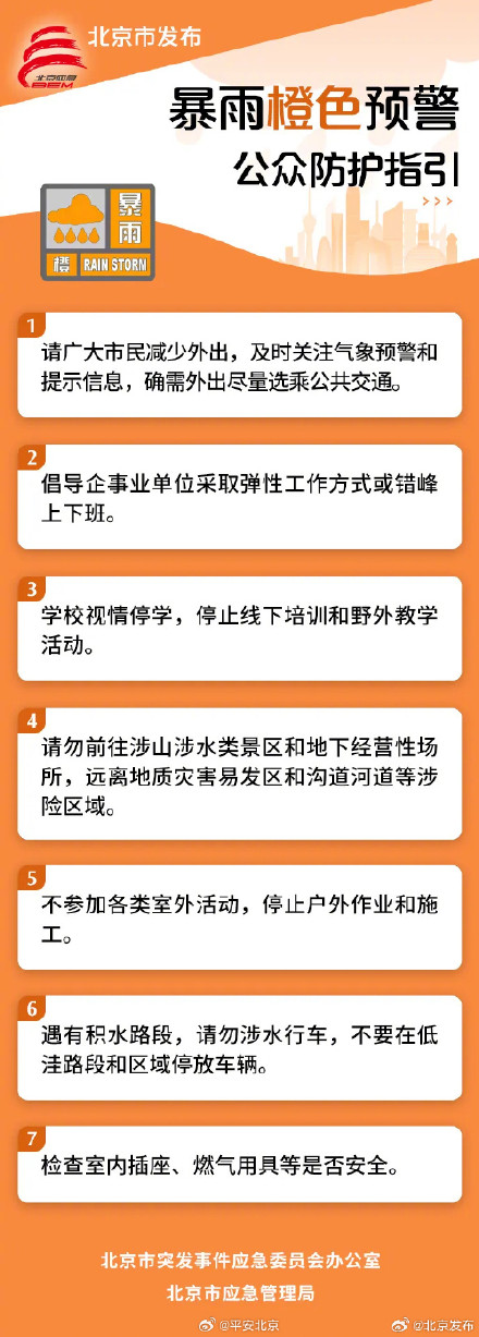 北京密云发布暴雨橙色预警！部分地区小时雨强超70毫米，市民远离河道