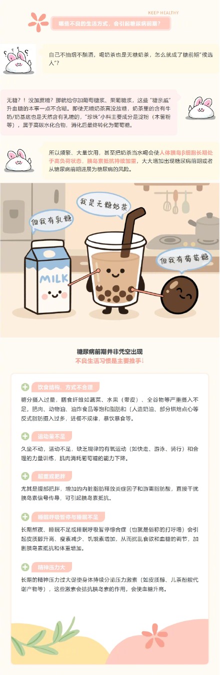 奶茶喝不停？小心血糖给你发 “糖前期” 邀请函