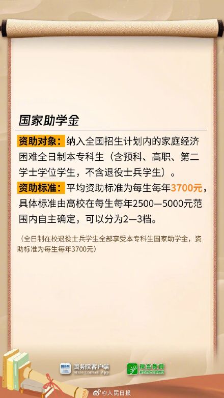 只管上！拿着这些钱上大学
