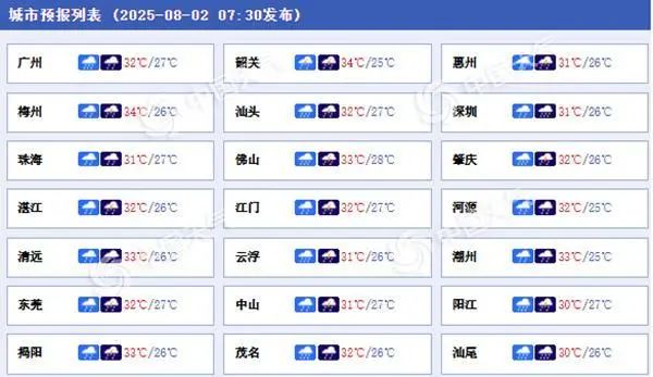 暴雨、大暴雨，又来了！