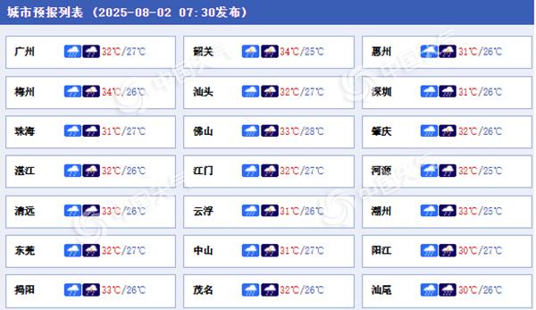 广东未来三天强降雨频繁并伴强对流 粤东等地局部或现特大暴雨