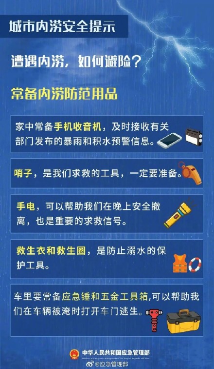 延庆发布城市积水内涝橙色风险预警！