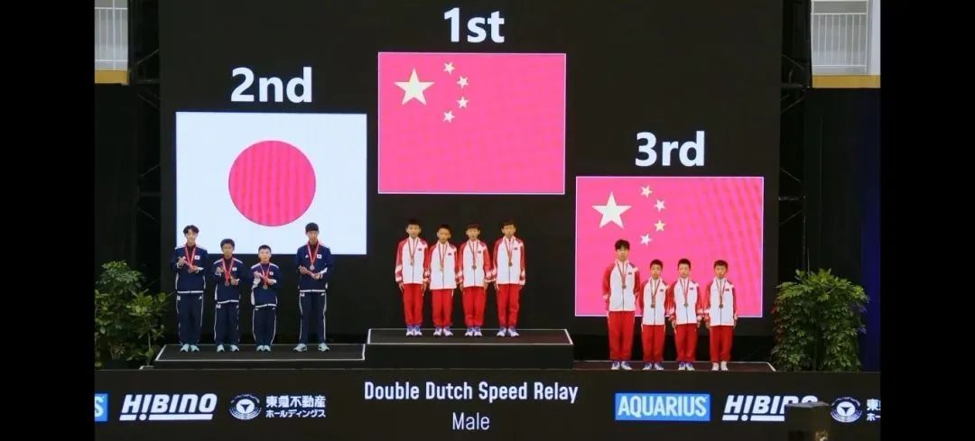 世界级比赛！文昌少年斩获两金！