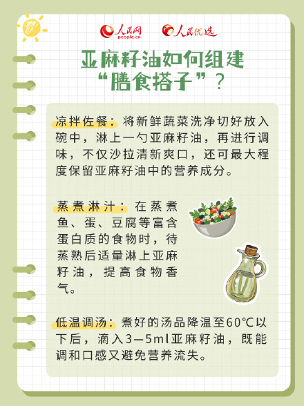 如何科学食用亚麻籽油?吃对更健康 如何科学食用亚麻籽油?吃对更健康