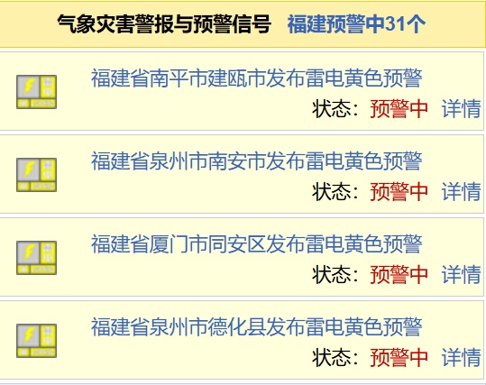台风“白鹿”即将生成！福建预警！暴雨又要来了