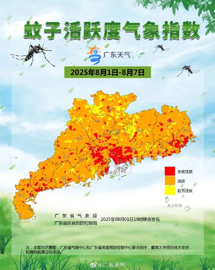 注意！广东公布未来一周蚊子非常活跃地区