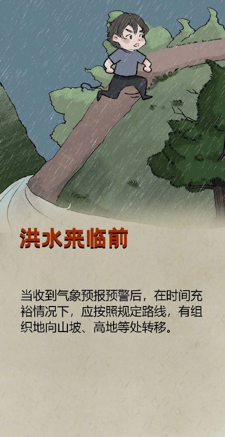 2至6日北方新一轮较强降雨 2至6日北方新一轮较强降雨