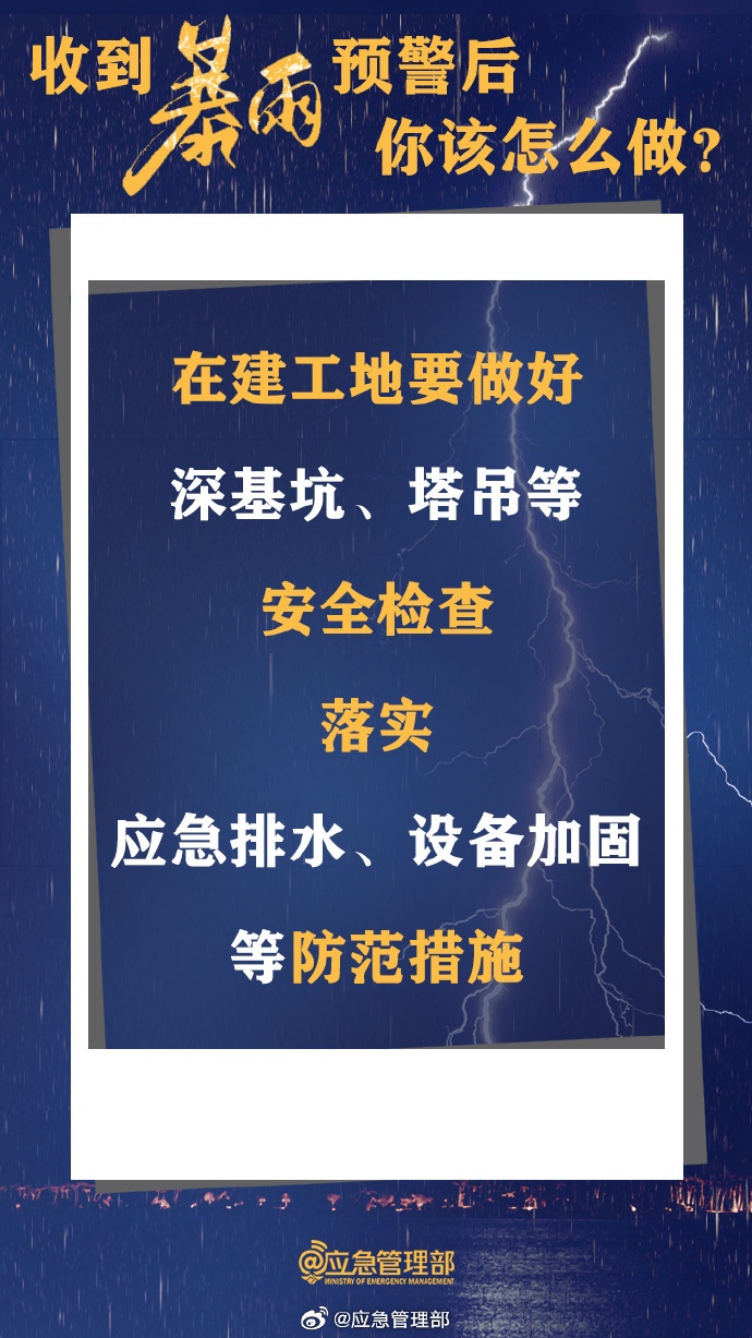台风“白鹿”即将生成！福建预警！暴雨又要来了