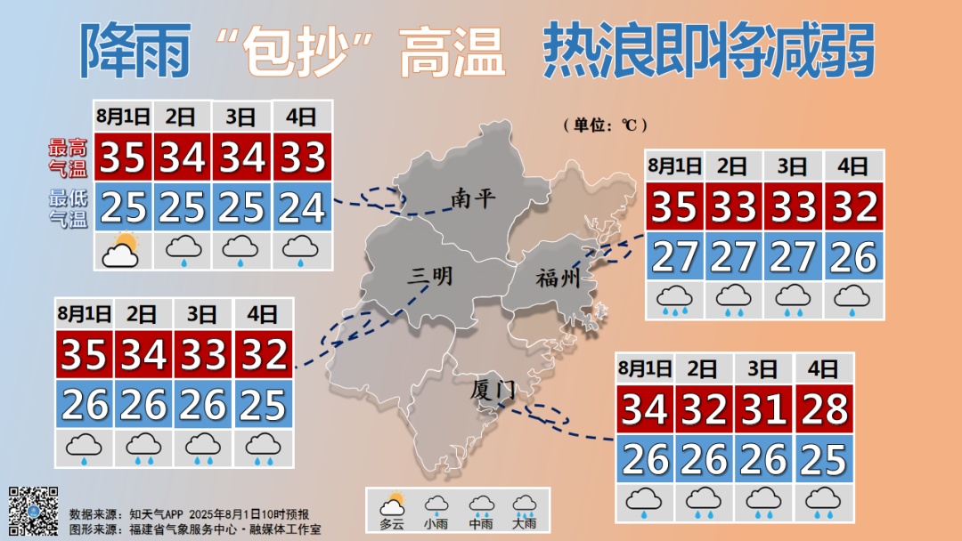 台风“白鹿”即将生成！福建将迎雷雨、大雨、暴雨！