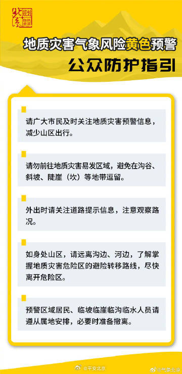 注意防范！北京暴雨预警中局地风大雨强