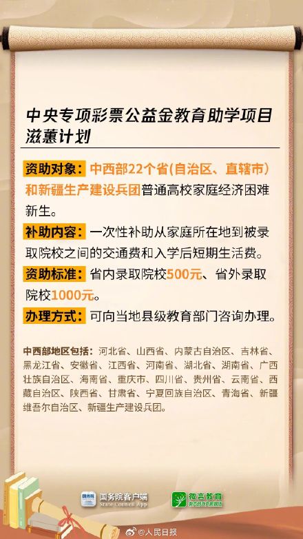 只管上！拿着这些钱上大学