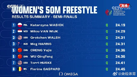 程玉洁吴卿风晋级50米自决赛