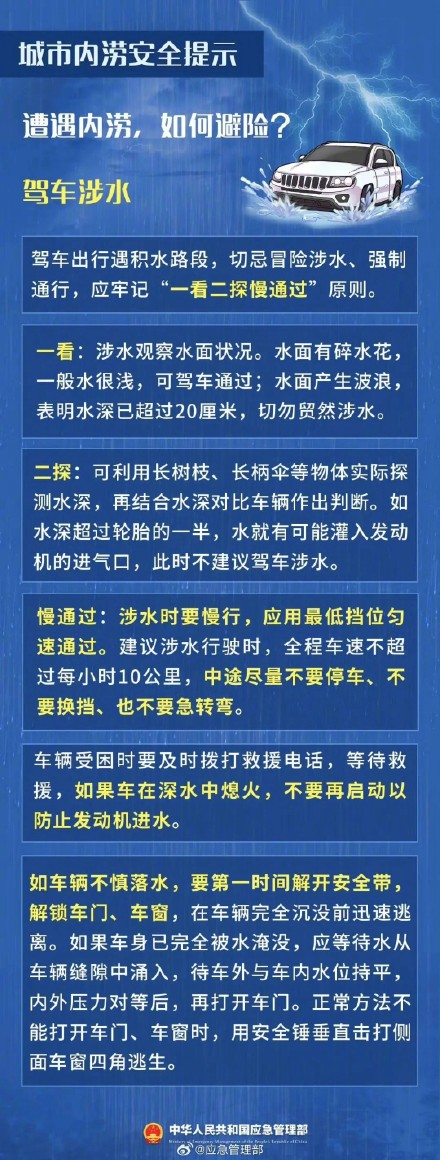 延庆发布城市积水内涝橙色风险预警！