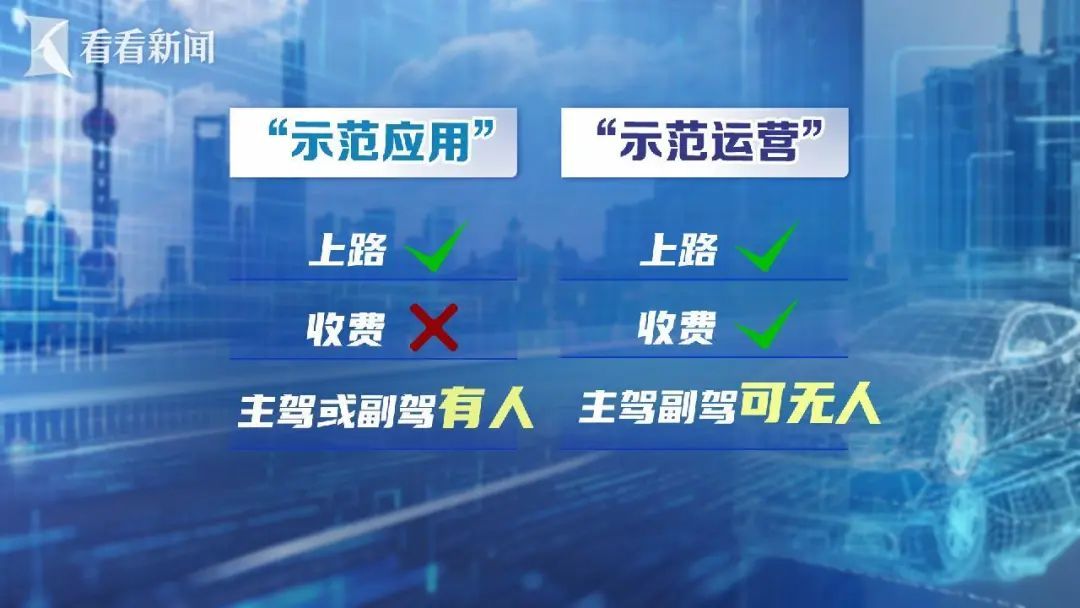 上海无人驾驶出租车正式运营！3分钟就能叫到车，乘客必须坐后排，记者亲测→