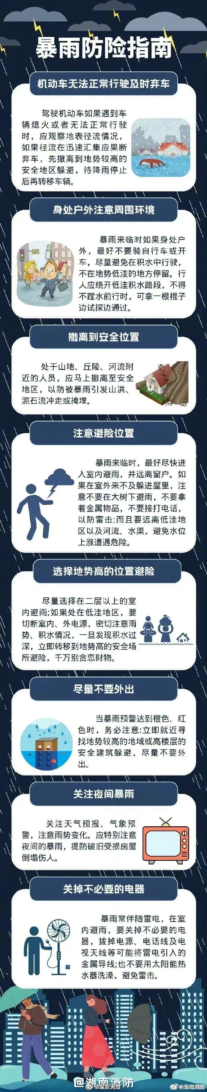 预警升级！深圳发布分区暴雨橙色预警信号