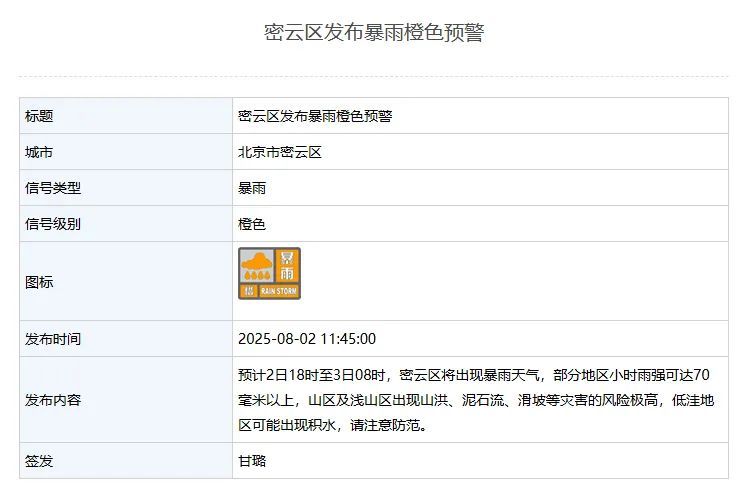 北京密云暴雨橙色预警！部分地区小时雨强超70毫米，请远离河道