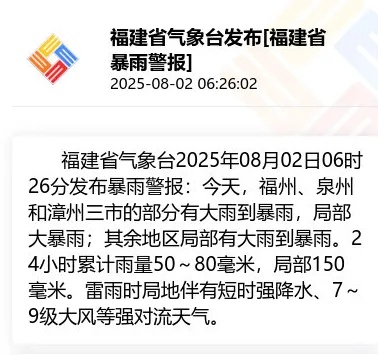 又有新台风或将生成！福建接下来天气……