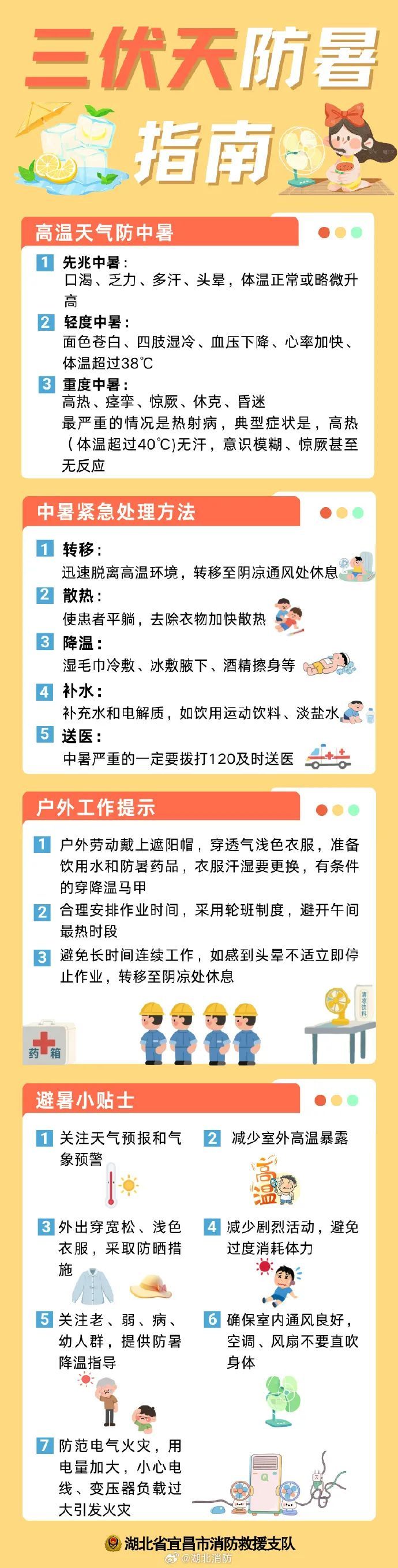 武汉：已确认，41℃！更猛的要来了