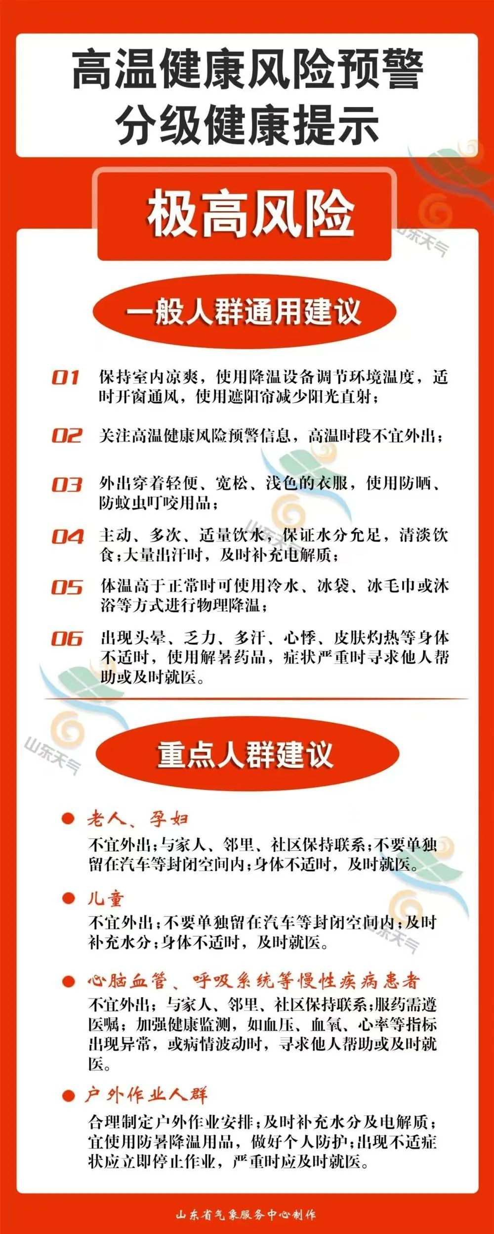 这一时段避免外出！山东发布高温健康风险预警！济南最新预报→