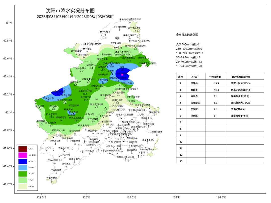 最新预报！多预警齐发！辽宁大到暴雨！沈阳今天的雨这样下……