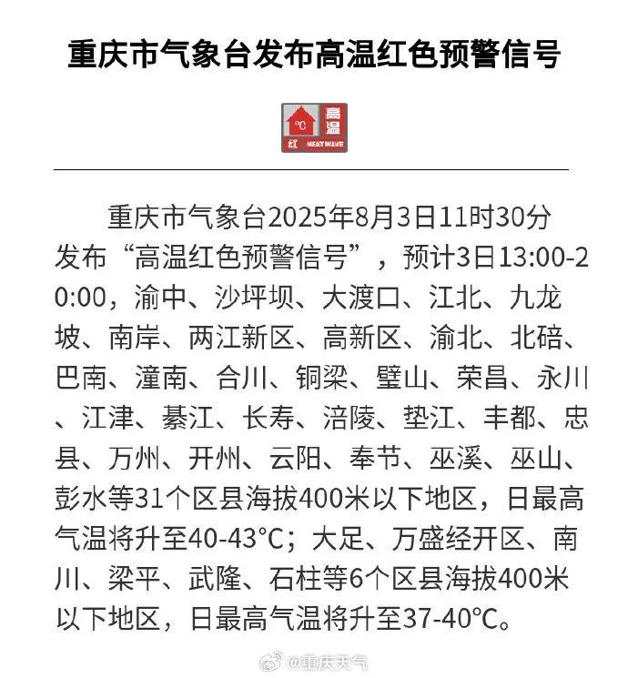 重庆“高温红”四连发!今起三天,最高温43℃ 重庆“高温红”四连发!今起三天,最高温43℃
